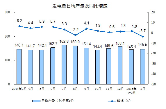 -中國電力網(wǎng)(www.chinapower.com.cn)版權(quán)所有